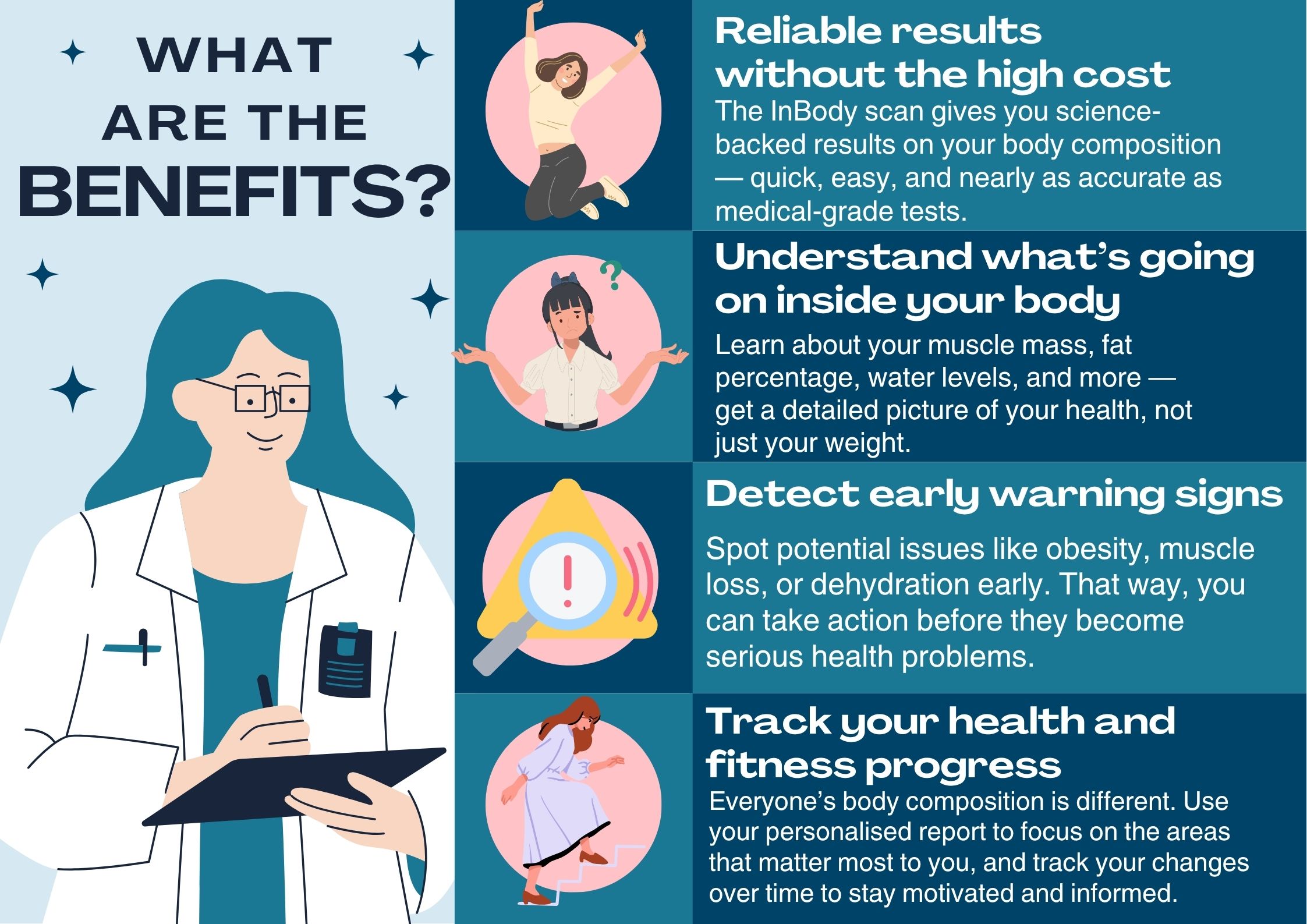 Benefits