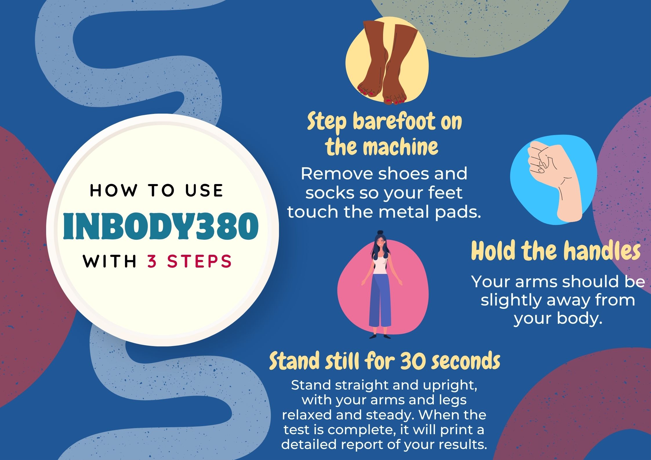 How to use